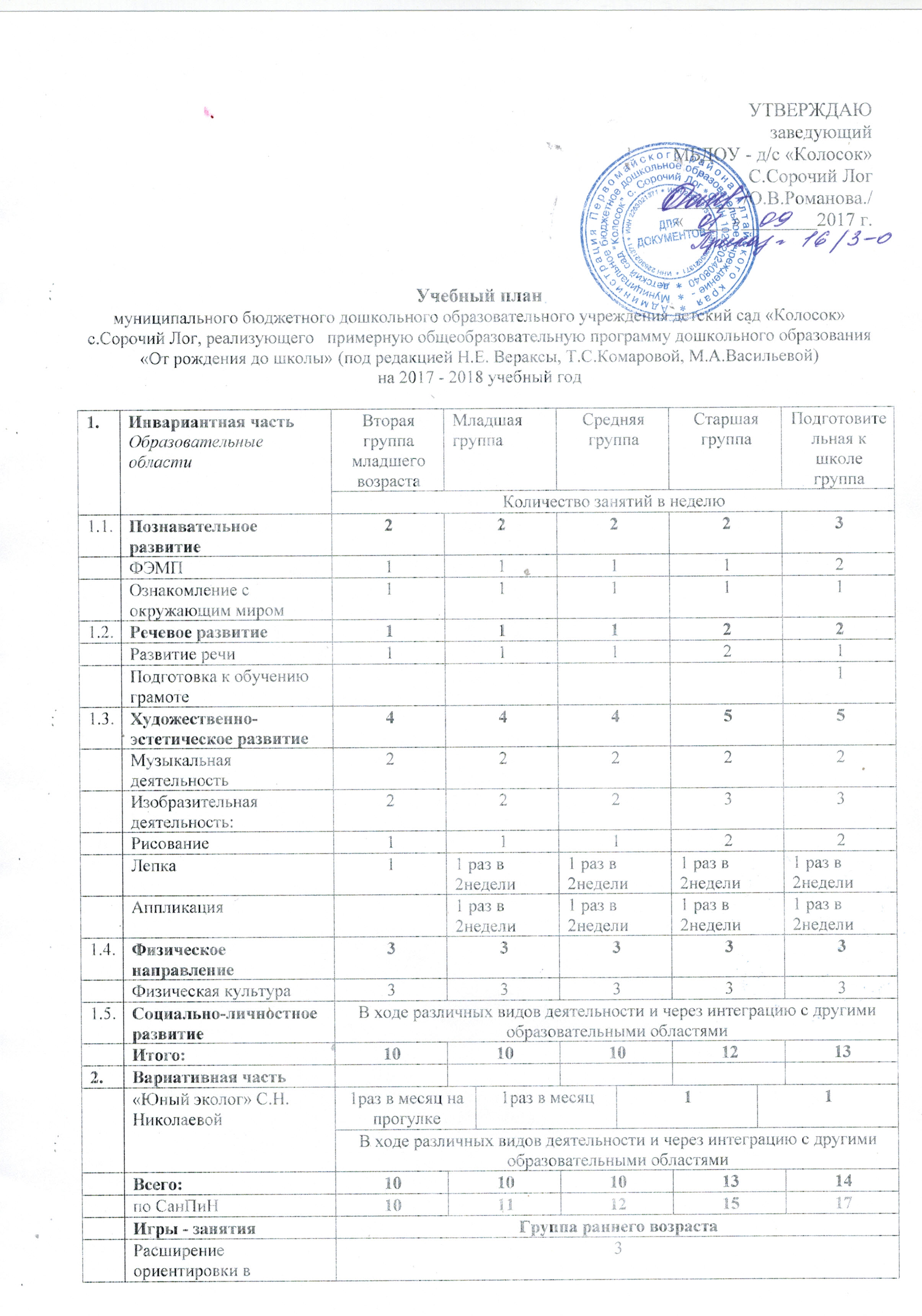CCI23102017 0002