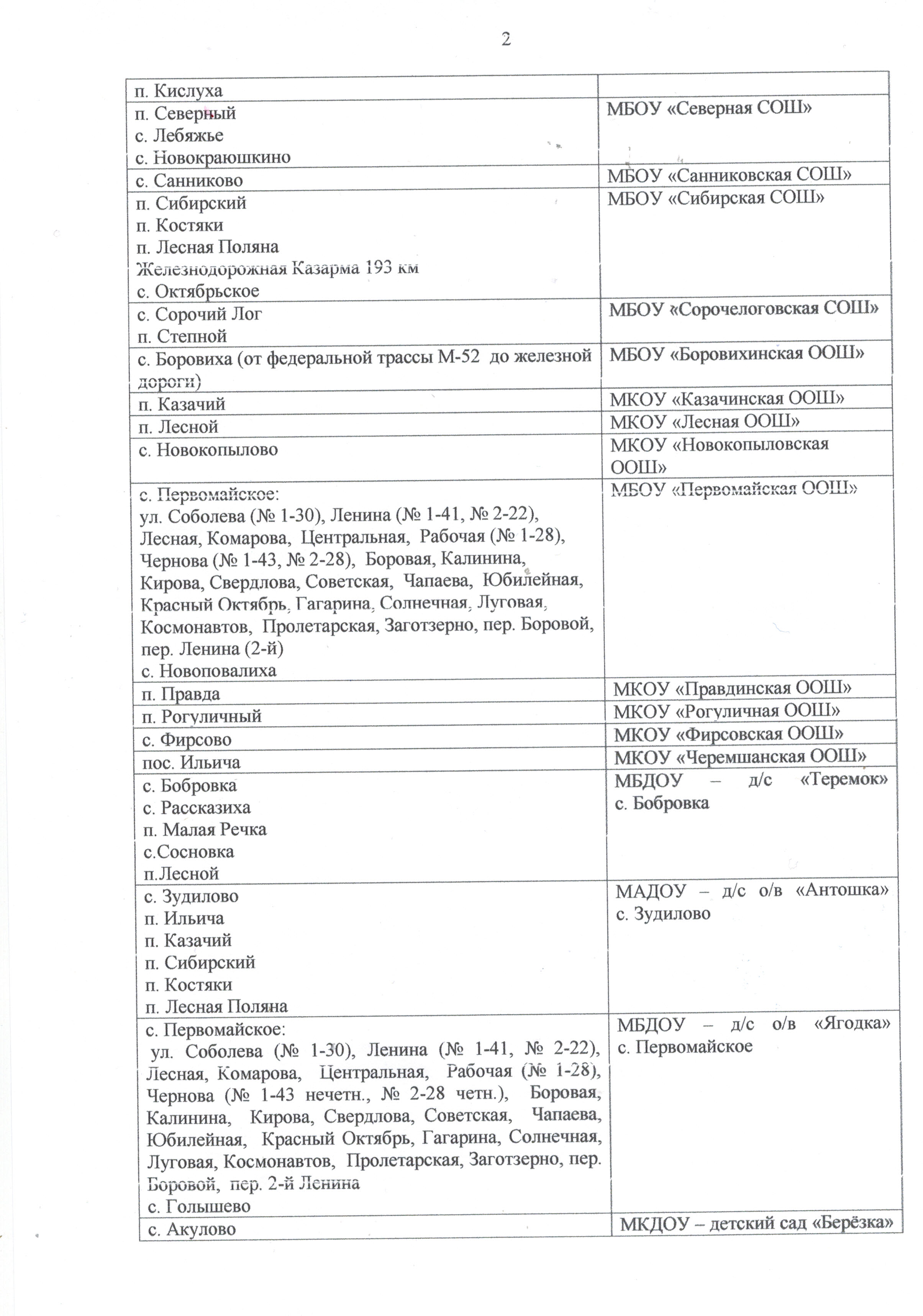 CCI26012018 0002